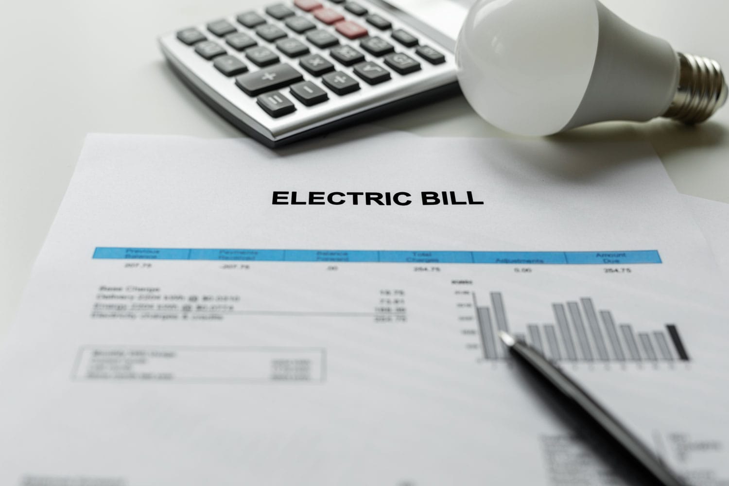 Electric bills with calculator on the side