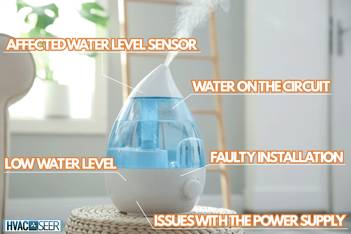 Modern Air Crane humidifier on wicker pouf indoor, Crane Humidifier Not Working - What's Wrong?