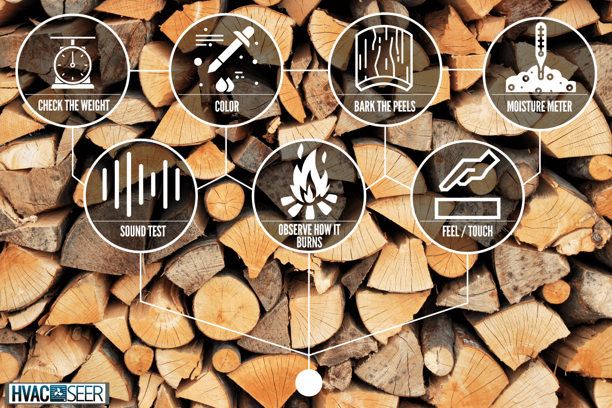 A Stack of firewoods, How To Tell If Firewood Is Wet Or Dry