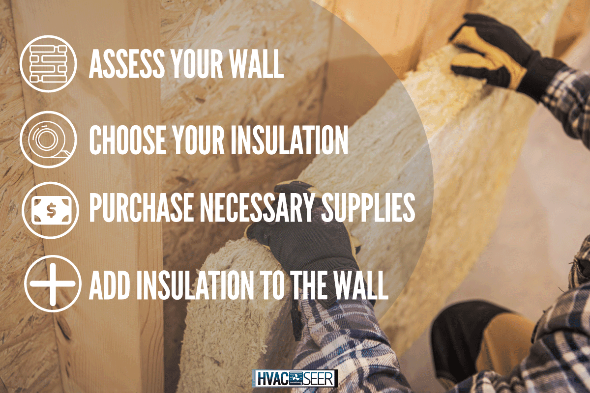 Construction Worker Insulating House Walls with Thermal Material, How To Insulate A Cold Wall From The Inside [Step-By-Step]