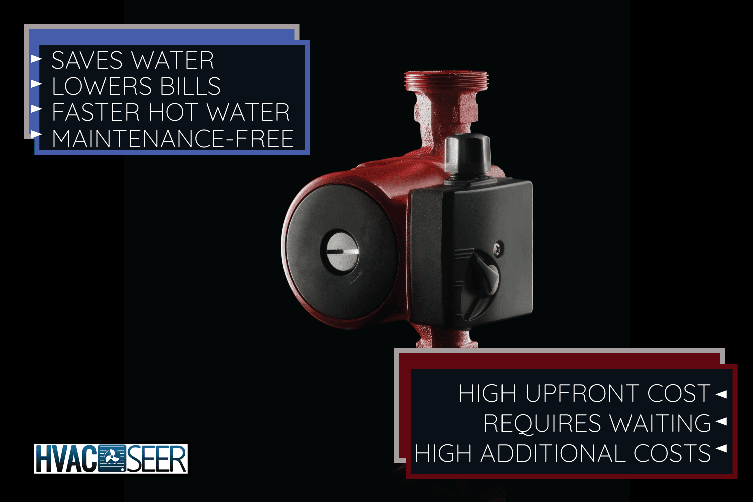 red hot water recirculating pump isolated in black background with text of pros and cons. Hot Water Recirculating Pump Pros And Cons Explored