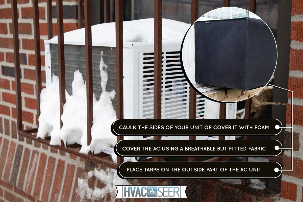 A window air conditioner in a barred cage with snow on a brick urban building in New York City, How Do I Cover My Wall Air Conditioner For Winter?