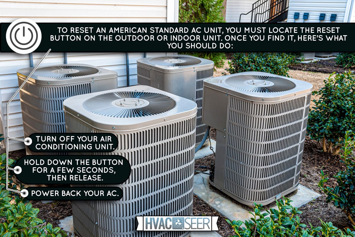 Horizontal shot of four apartment air conditioners outside., How Do You Reset An American Standard AC?