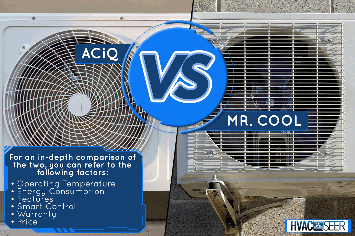 A comparison between ACiQ and Mr. Cool air conditioner, ACiQ Vs. Mr. Cool - Which To Choose?