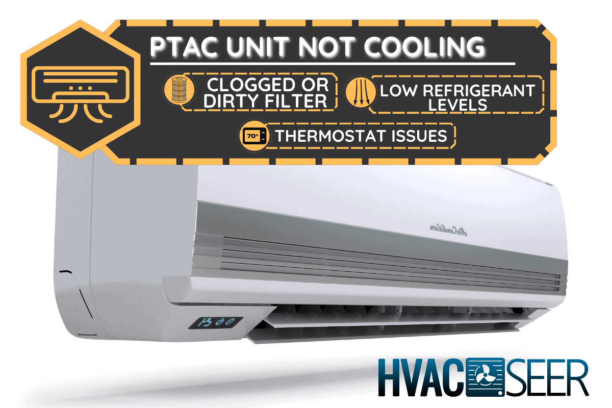 Air conditioner system isolated on white. - PTAC Unit Not Cooling - Why And What To Do?