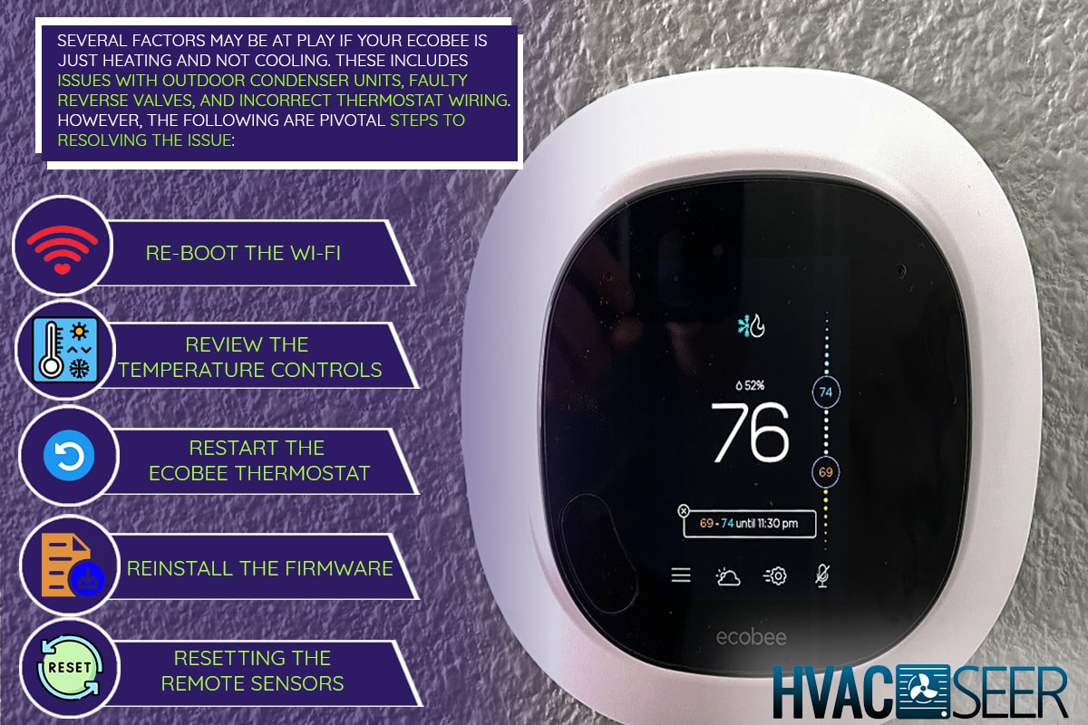 An Ecobee smart thermostat in a home, Ecobee Keeps Switching To Heat - Why And What To Do ?