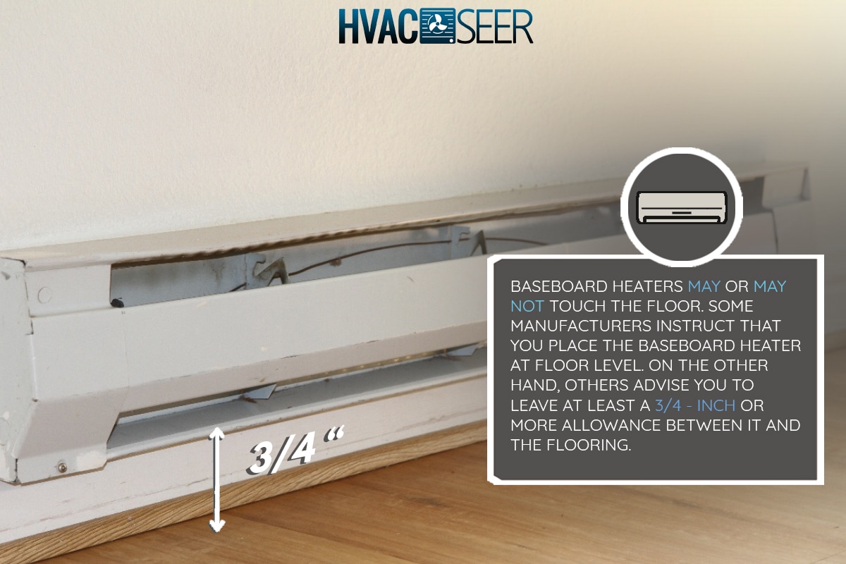 Baseboard Heater White Wall and Wood Floor - Should Baseboard Heaters Touch The Floor?