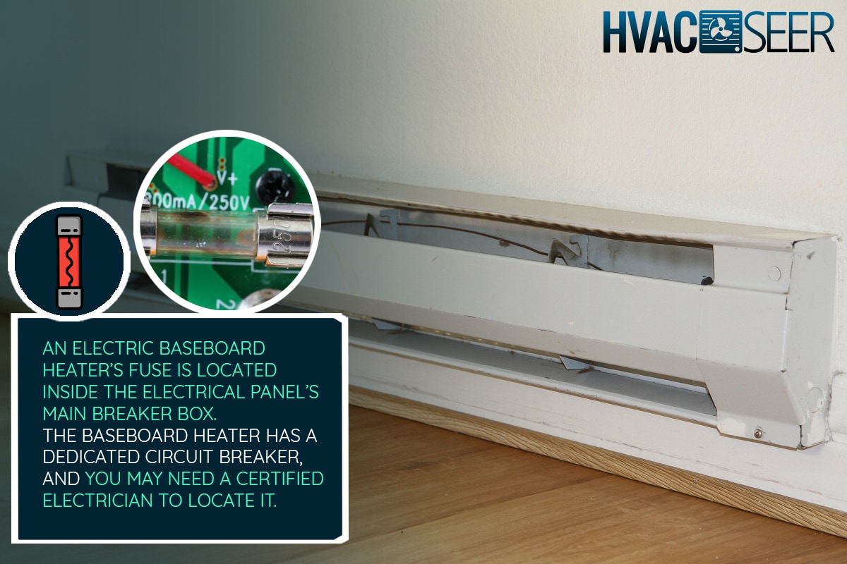 Baseboard Heater White Wall and Wood Floor, Where Is The Fuse In An Electric Baseboard Heater?