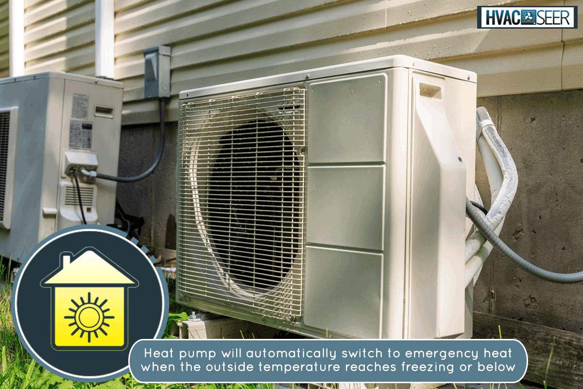 A heat pump air-condition unit installed in the backyard, Does Emergency Heat Come On Automatically?