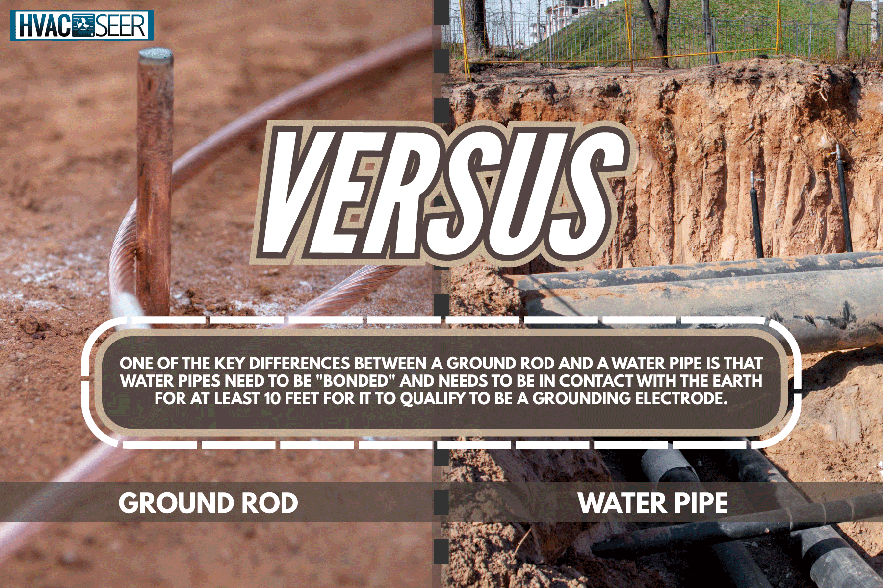 collab photo of a ground rod on ground and a water pipe on the ground, Ground Rod Vs. Water Pipe - What Is The Difference?