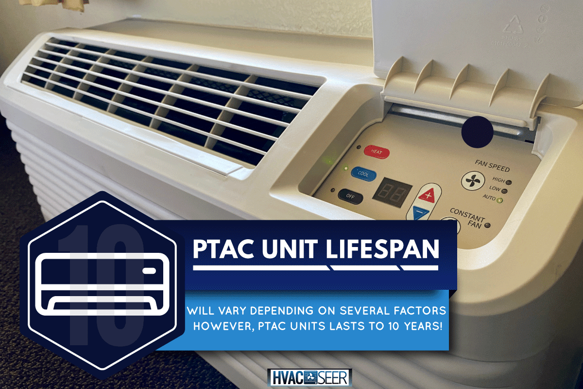 Amana PTAC unit installed under a window, control panel door is open, How Long Do PTAC Units Last?