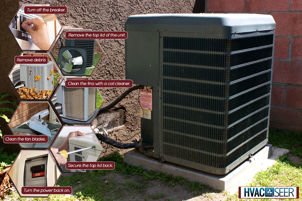 An air conditioner unit outside of home, How To Clean Ducane AC Unit