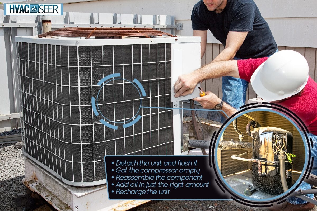 Workers on the roof of a building fixing the air conditioning unit, How To Fix Oil Logged Evaporator