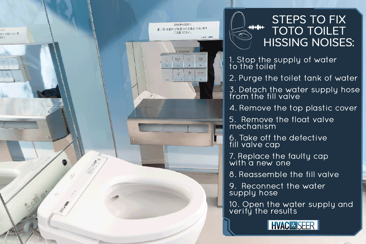 An interior of the modern transparent public toilet, How To Stop A Toto Toilet From Hissing
