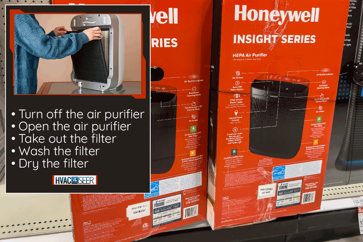 Honeywell air purifiers for sale inside a retail store. Is Honeywell Air Purifier Filter Washable? [And How To]