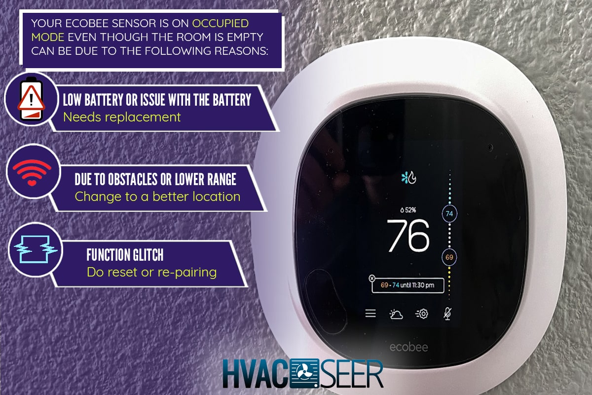 An Ecobee smart thermostat in a home, Ecobee Sensor Thinks Room Is Occupied - Why And What To Do.