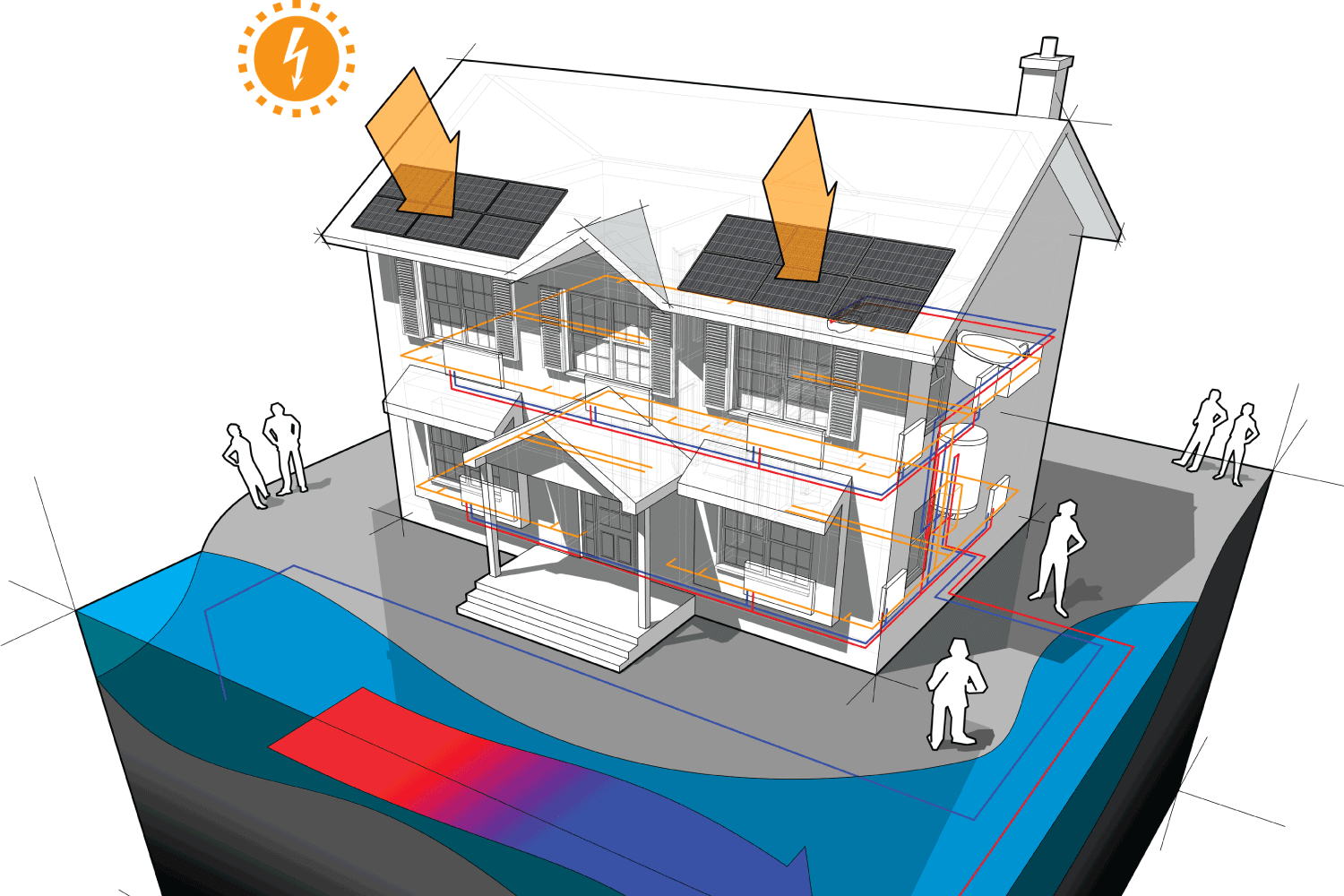 diagram of a classic colonial house with surface water open loop heat pump as source of energy for heating