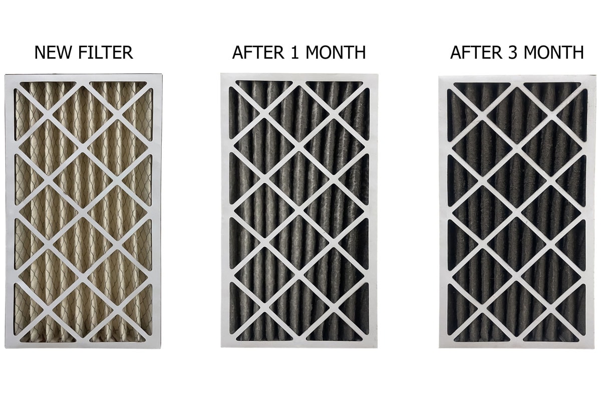 photo of an air purifier air filter showing new filter used 1 month 3 months air filter