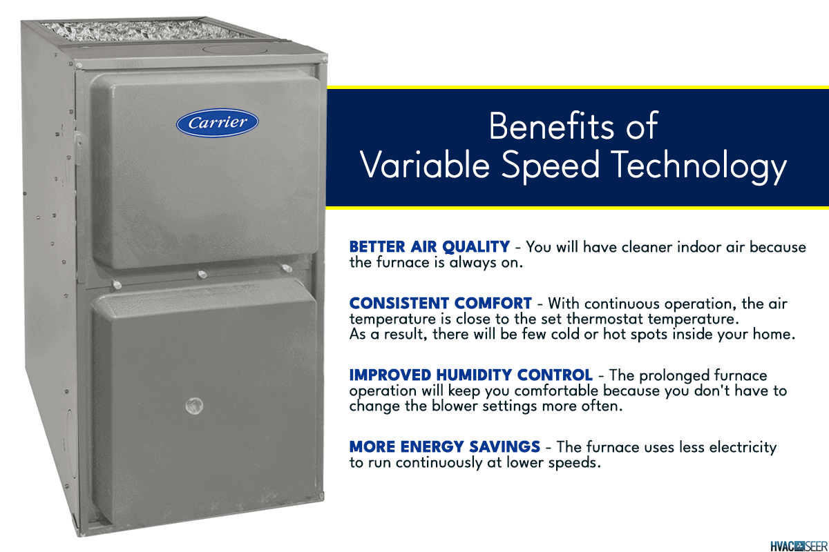 Benefits of Variable Speed Technology, How To Change Blower Speed On Carrier Furnace