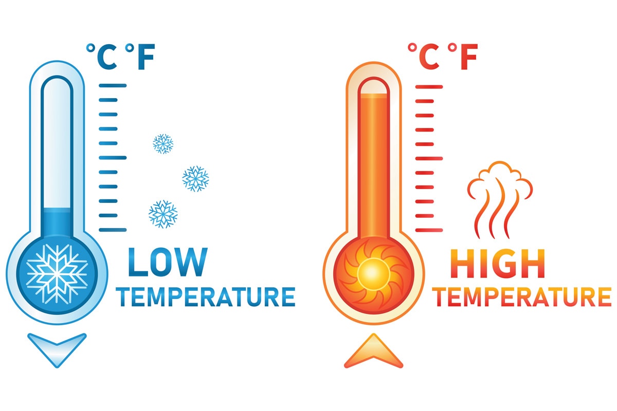 Cold and hot weather thermometer on a white background