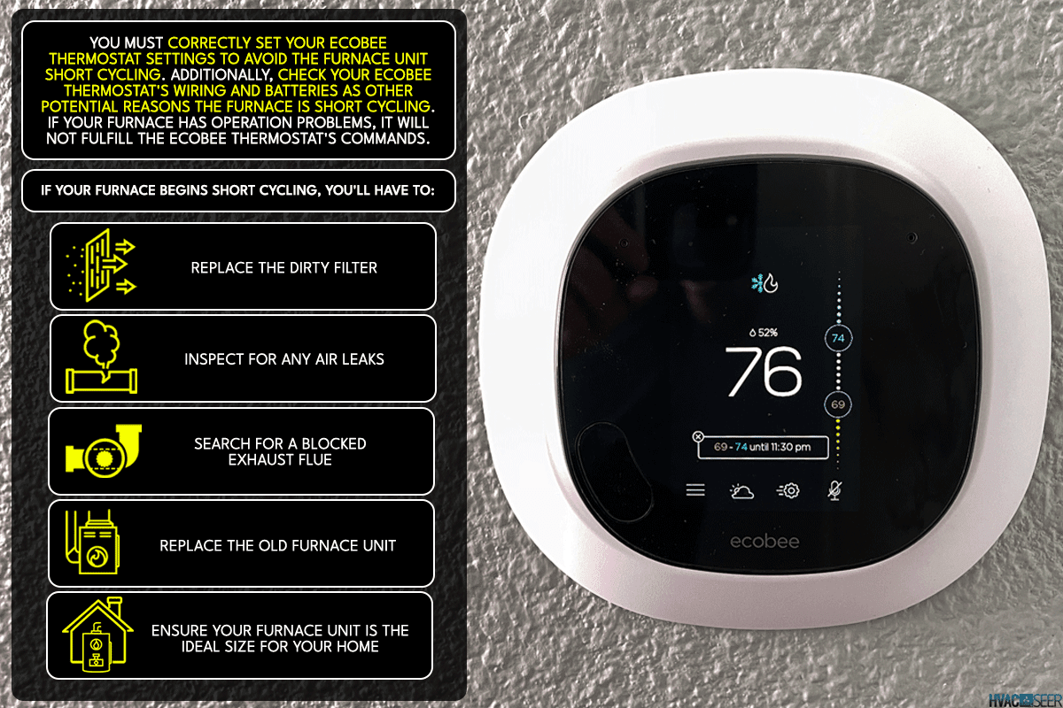 An Ecobee smart thermostat attached on the wall, Ecobee Thermostat Causing Furnace To Short Cycle - What To Do?