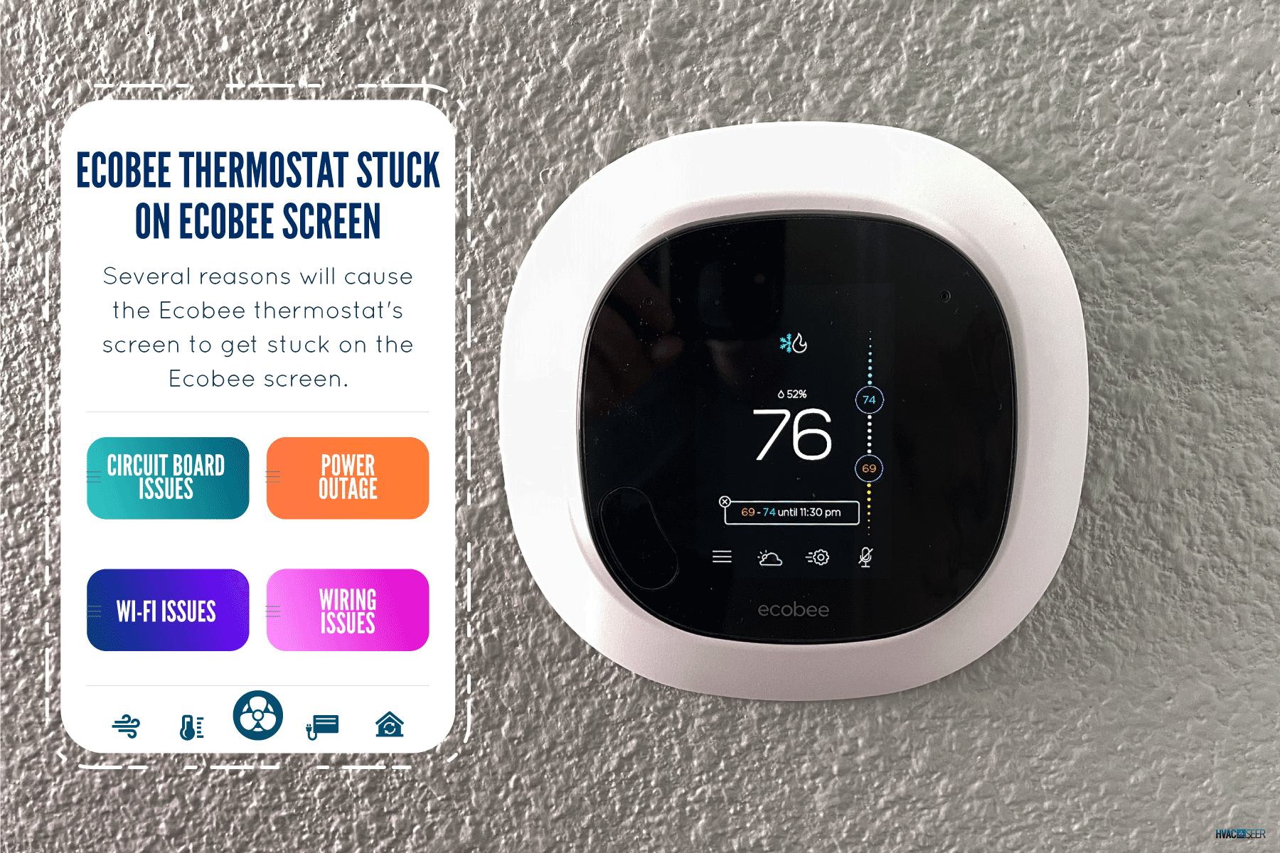 An Ecobee smart thermostat in a home, Ecobee Thermostat Stuck On Ecobee Screen - Why And What To Do