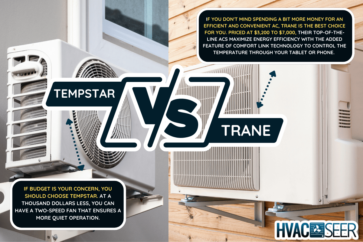 Exterior airconditioning unit on a wooden wall. - Tempstar Vs Trane: Which AC To Choose?