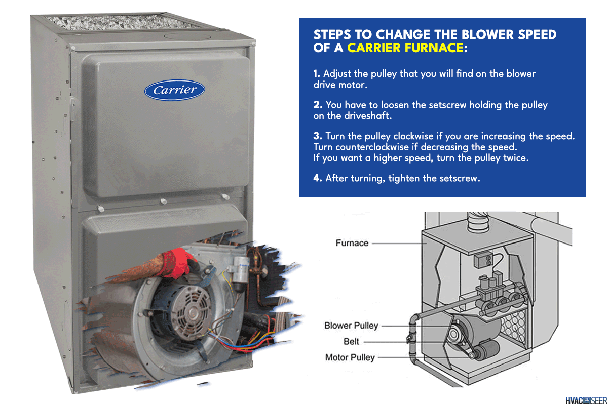 Steps on how to change blower speed on Carrier furnace, How To Change Blower Speed On Carrier Furnace