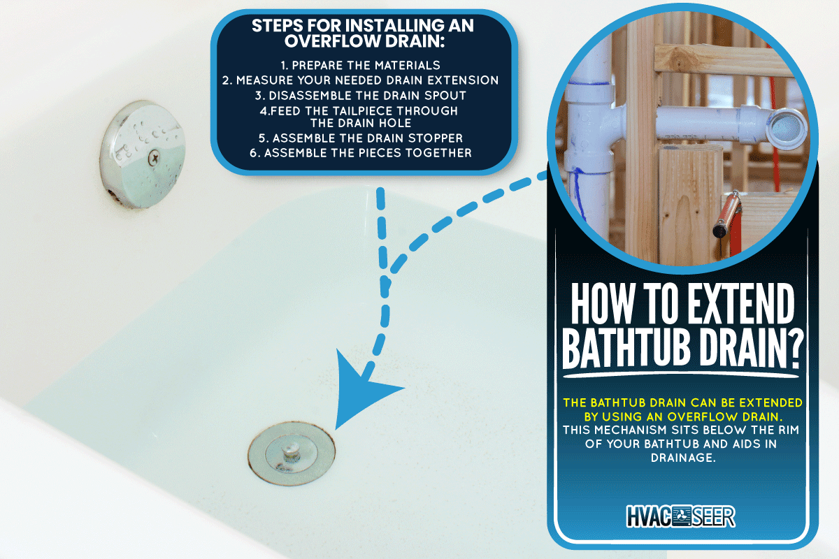 Bathub filled with water for warm bath, How To Extend Bathtub Drain?