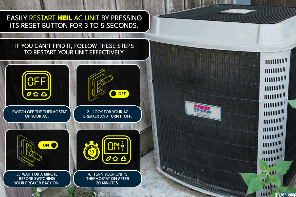 A residential Heil AC Unit outside home, How To Reset Heil AC Unit