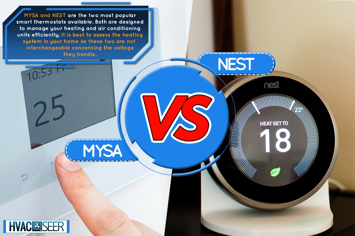 Comparison between Mysa and Nest thermostat, Mysa Thermostat Vs. Nest: Which Should You Choose?