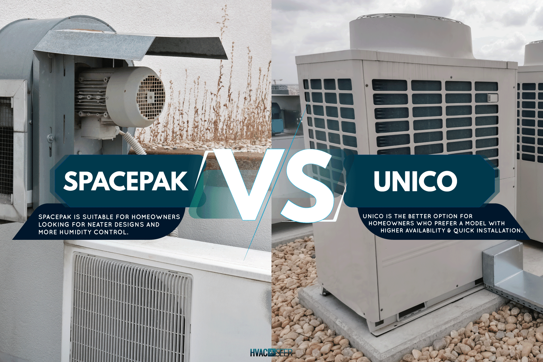 A collaged photo of high velocity systems, Spacepak Vs Unico: Which High Velocity System Is Right For Your Home?