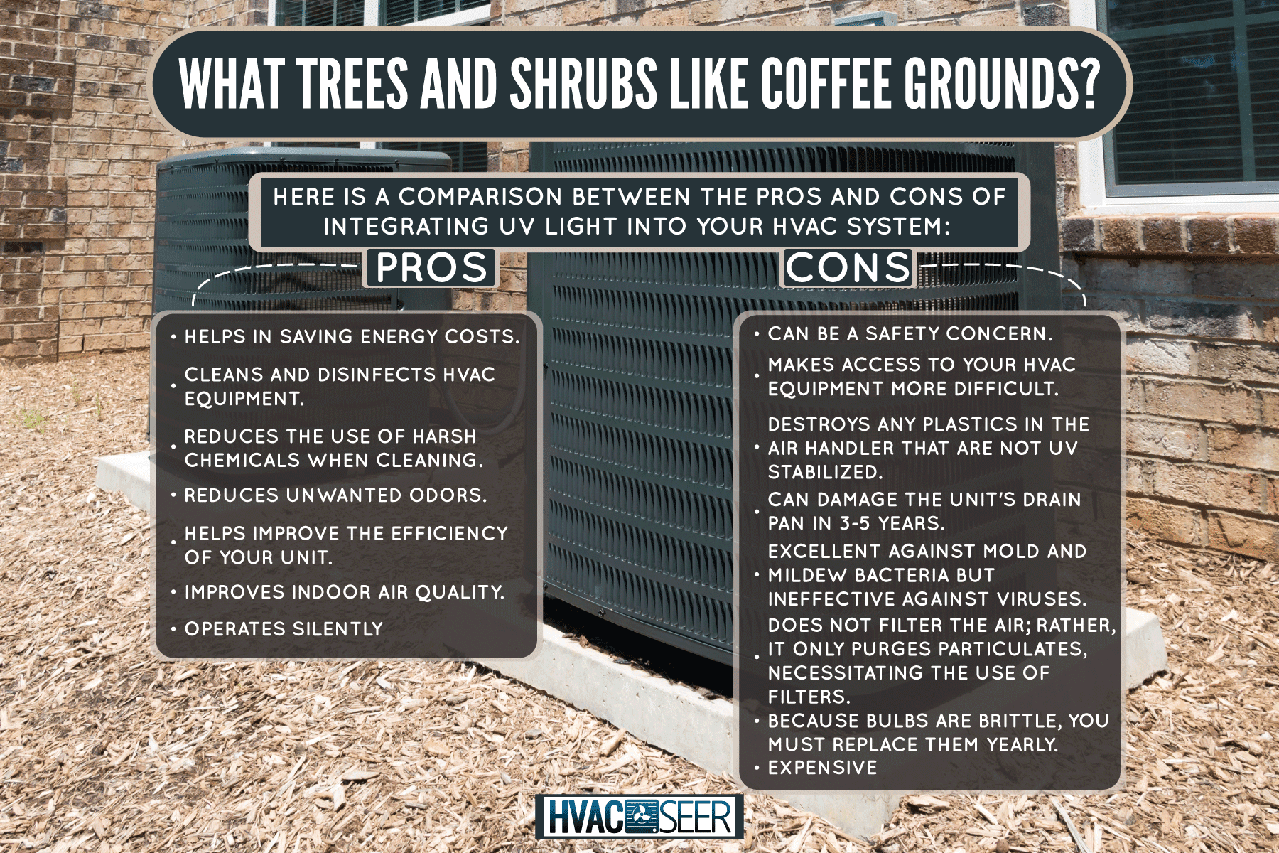 Two huge black air conditioning units mounted on concrete pads, UV Light For HVAC: Pros & Cons [Considerations For Homeowners]