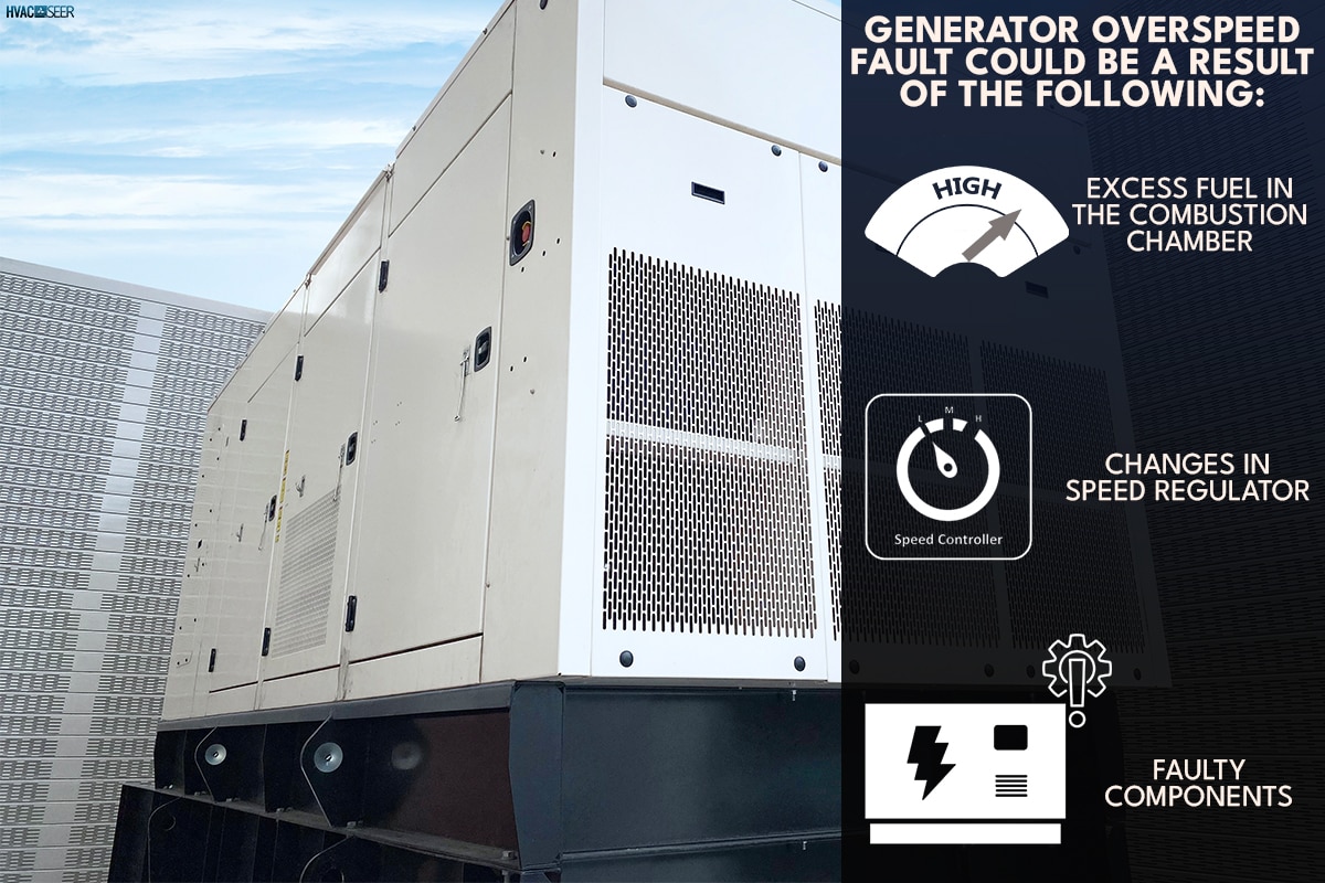 Diesel standby generator, What Causes A Generator Overspeed Fault?