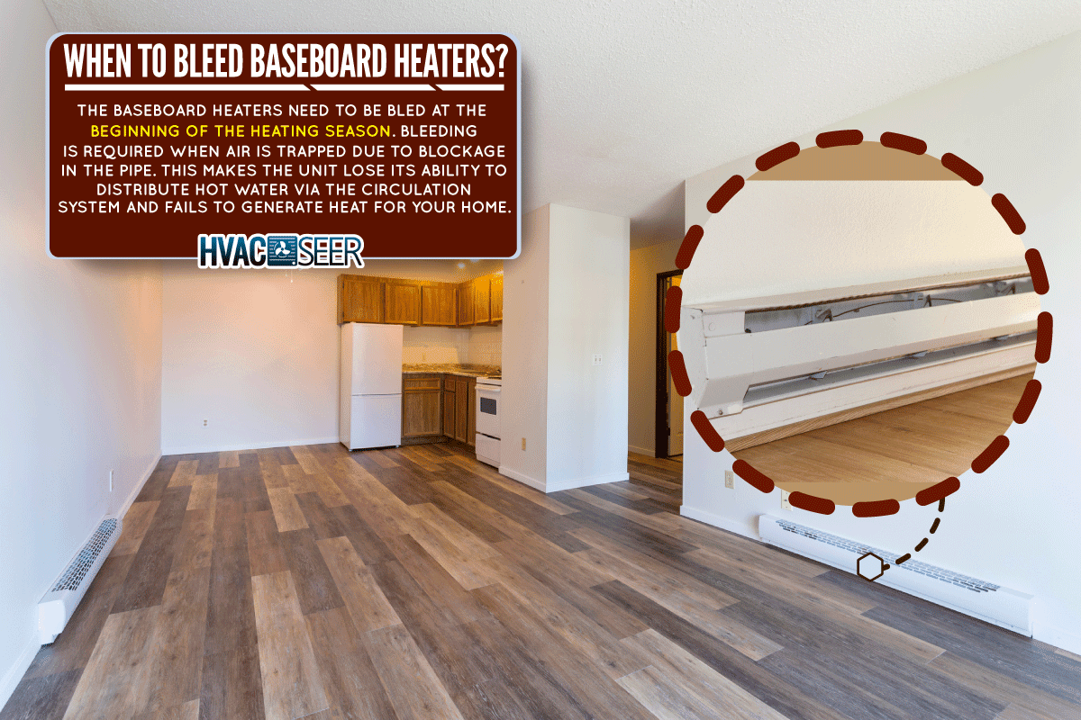 An empty vacant rental apartment property with new hardwood laminate floors and white paint on the walls, When To Bleed Baseboard Heaters?