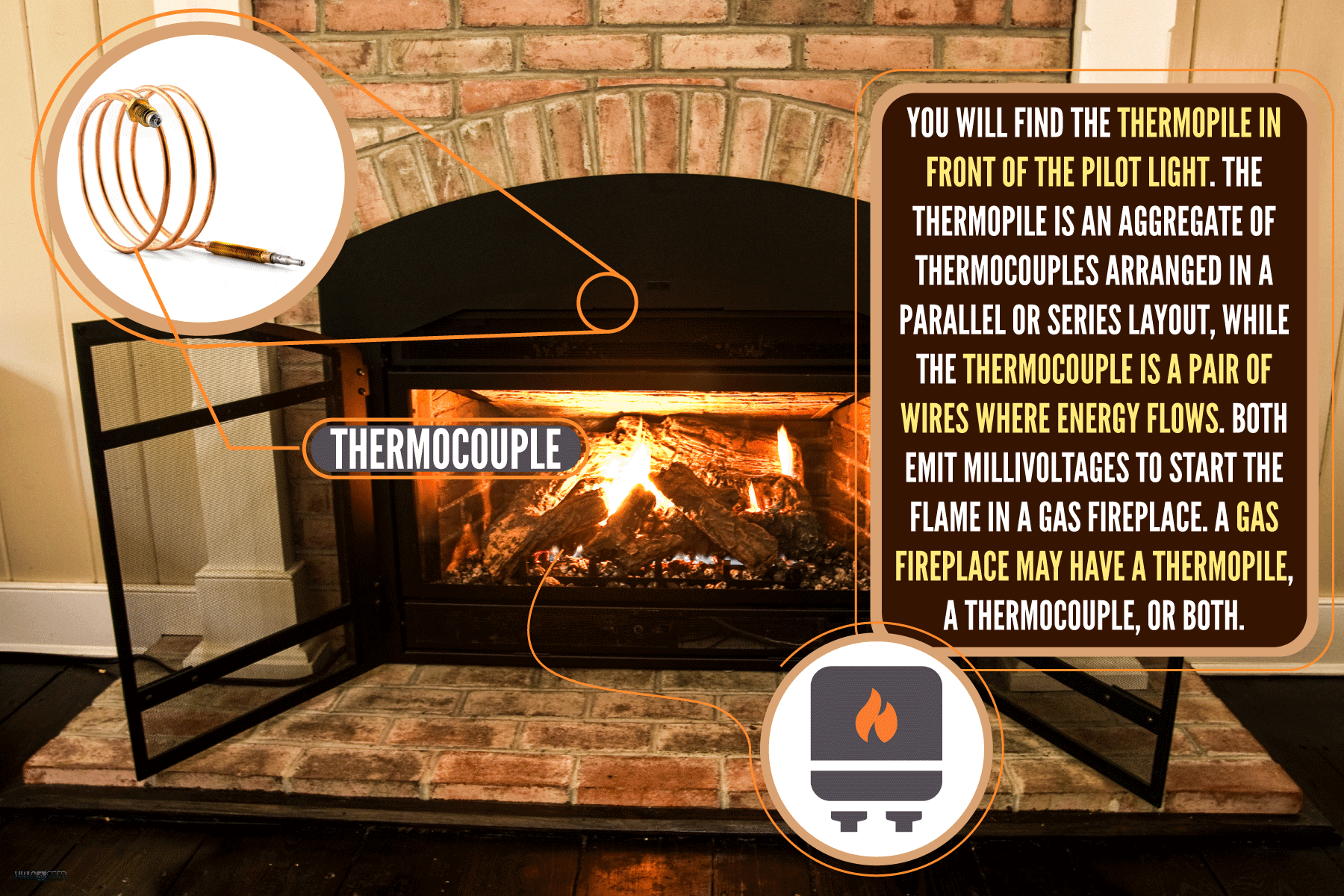 A gas fireplace inside a comfortable home, Where Is The Thermopile [Or Thermocouple] On A Gas Fireplace?