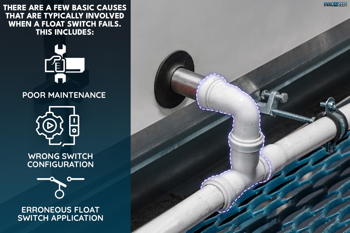 Drainage pipeline connected to the industrial air handling unit. Why Does A Condensate Float Switch Fail?