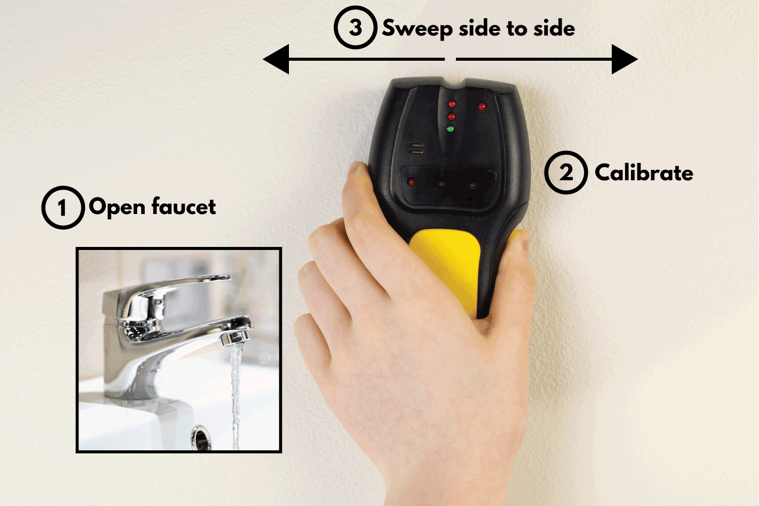 hand holding stud finder against interior home white wall
