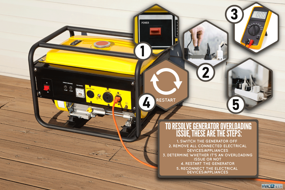 Extension cord plugged into a gasoline powered, 4000 watt, portable electric generator, Generator Blowing Light Bulbs Or Appliances? Here's What To Do!