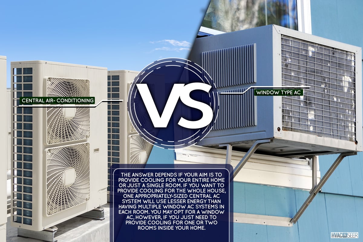 Air compressor or air condenser unit located on roof deck building to heat released transferred to surrounding environment, Compressor is part of cooling function and air conditioning HVAC systems., Does Central Air Use More Electricity Than Window Units?