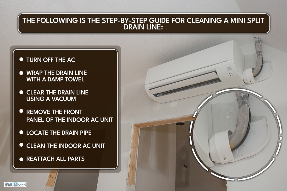 Mini-split ductless air conditioning unit installed in unfinished room, How To Clean A Mini Split Drain Line [Step By Step Guide]