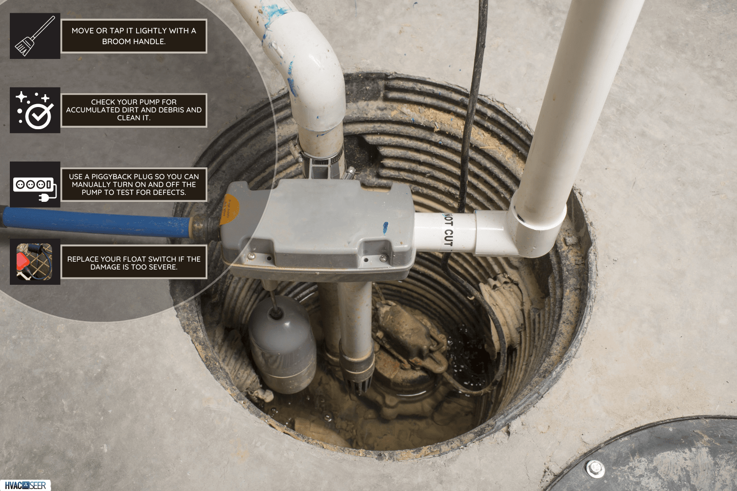 A sump pump installed in a basement of a home with a water powered backup system - My Sump Pump Float Switch Is Stuck On - What To Do