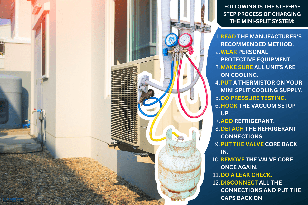 Air compressor or condenser unit outside building. That is part of mini split system or ductless system type. For removing heat and moisture from indoor or room. Also temperature and humidity control. - How To Charge A Mini Split System [Step By Step Guid