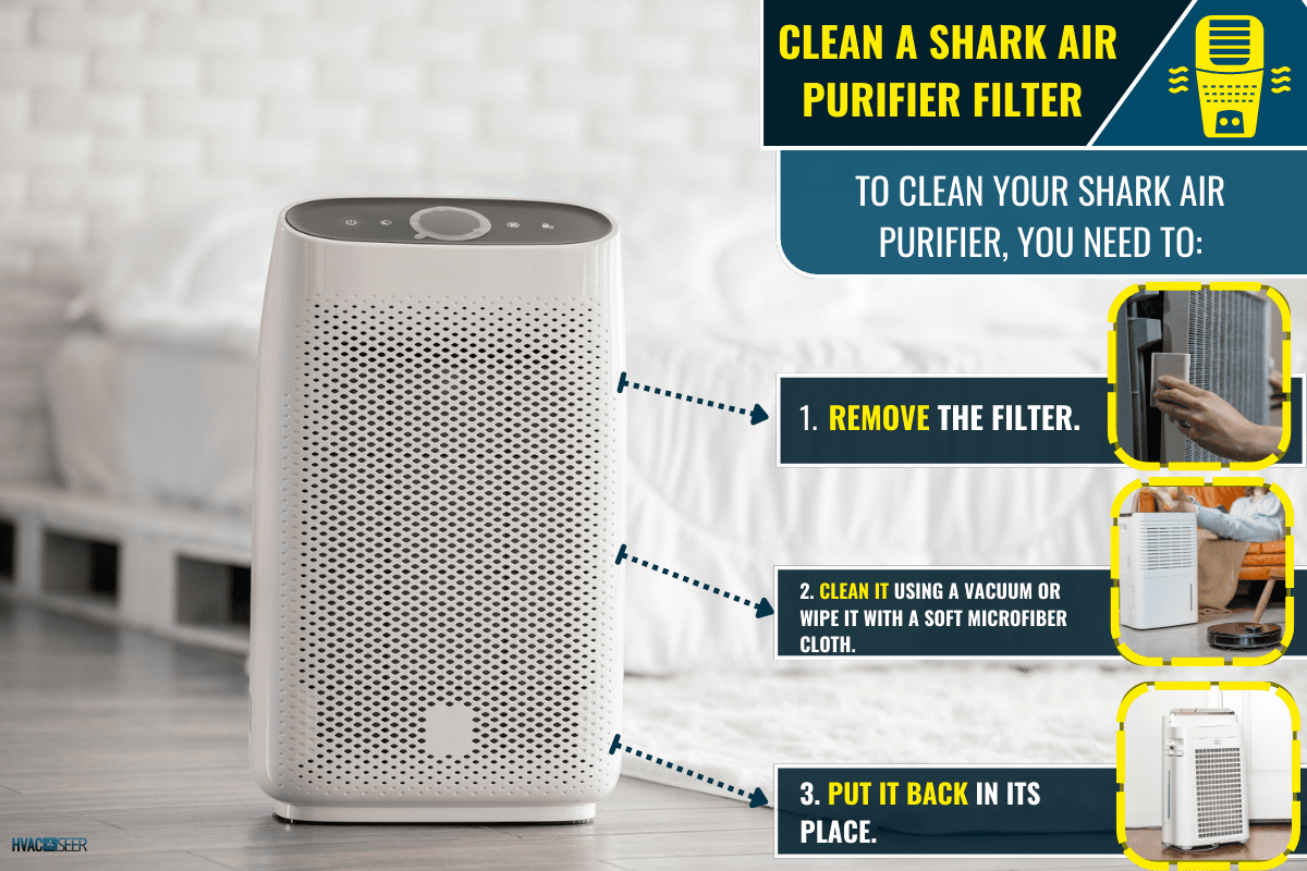 Air purifier in cozy white bed room for filter and cleaning removing dust PM2.5 HEPA in home,for fresh air and healthy life,Air Pollution Concept. - How To Clean A Shark Air Purifier Filter [Quickly & Easily]