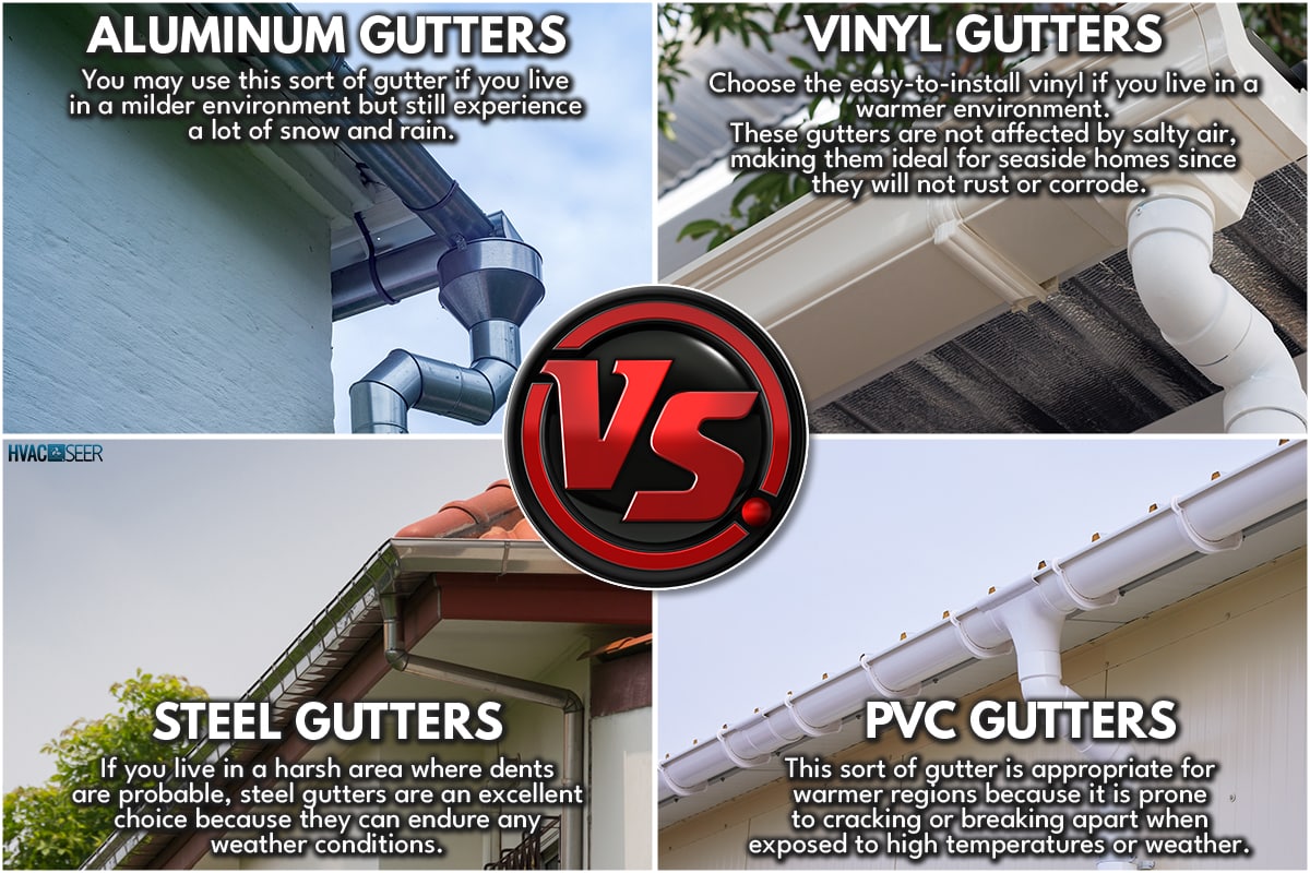 A comparison between aluminum, vinyl, steel and PVC gutters, Aluminum Vs. Vinyl Vs. Steel Vs. PVC Gutters [Which Is Right For Your Home?]