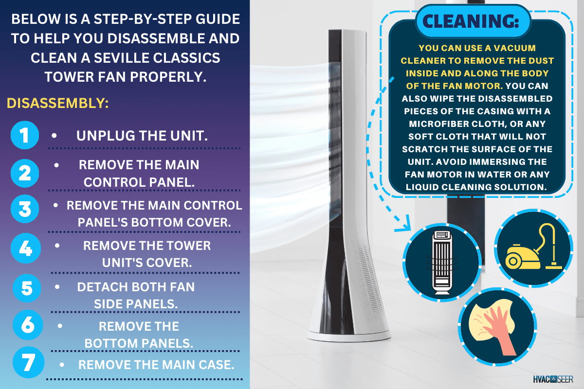 Electronic tower fan blowing cold air. - How To Disassemble & Clean Seville Classics Tower Fan [Step By Step Guide]