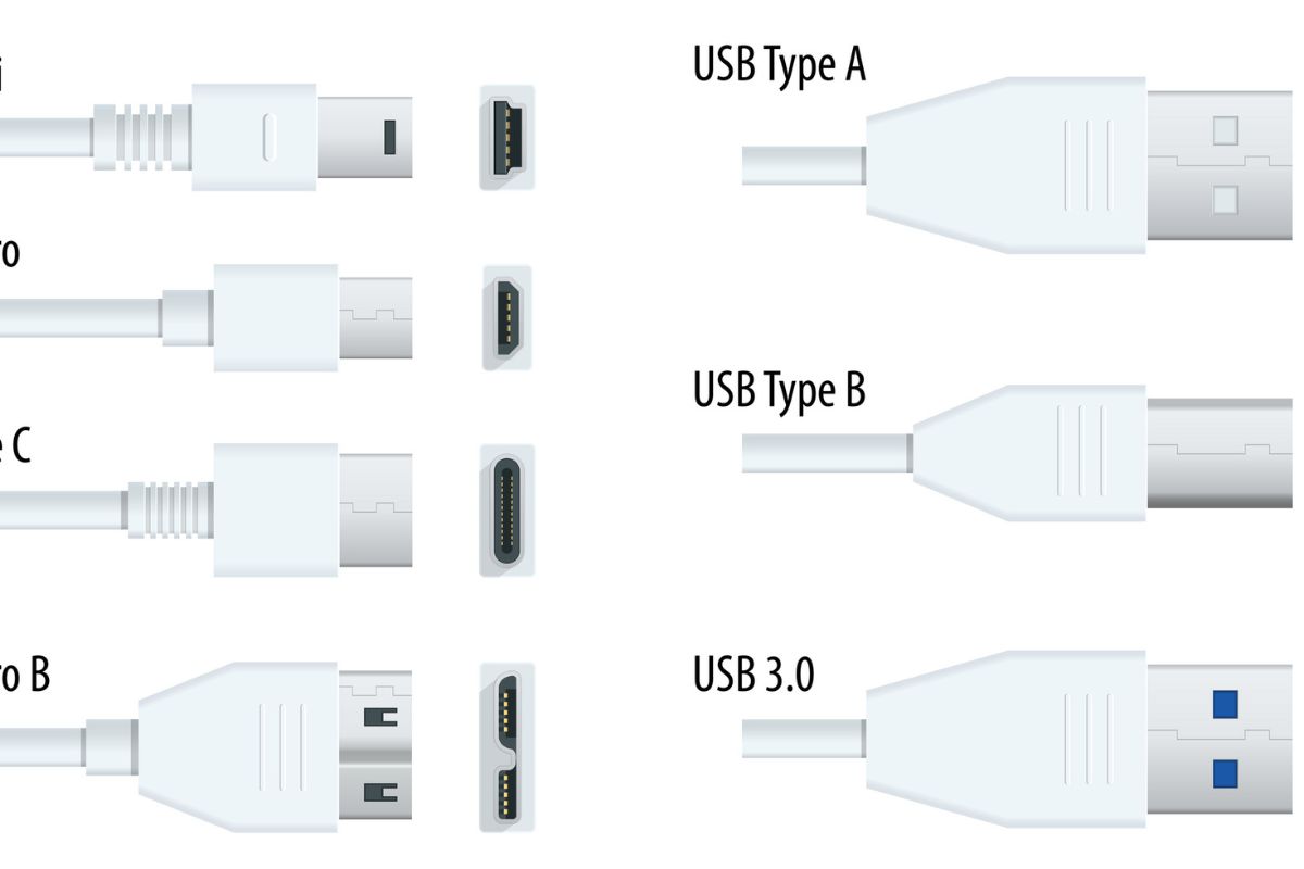 Flat white usb types port plug in cables set with realistic connectors. Connector and ports USB type A, type B, type C, Micro, Mini, Mic