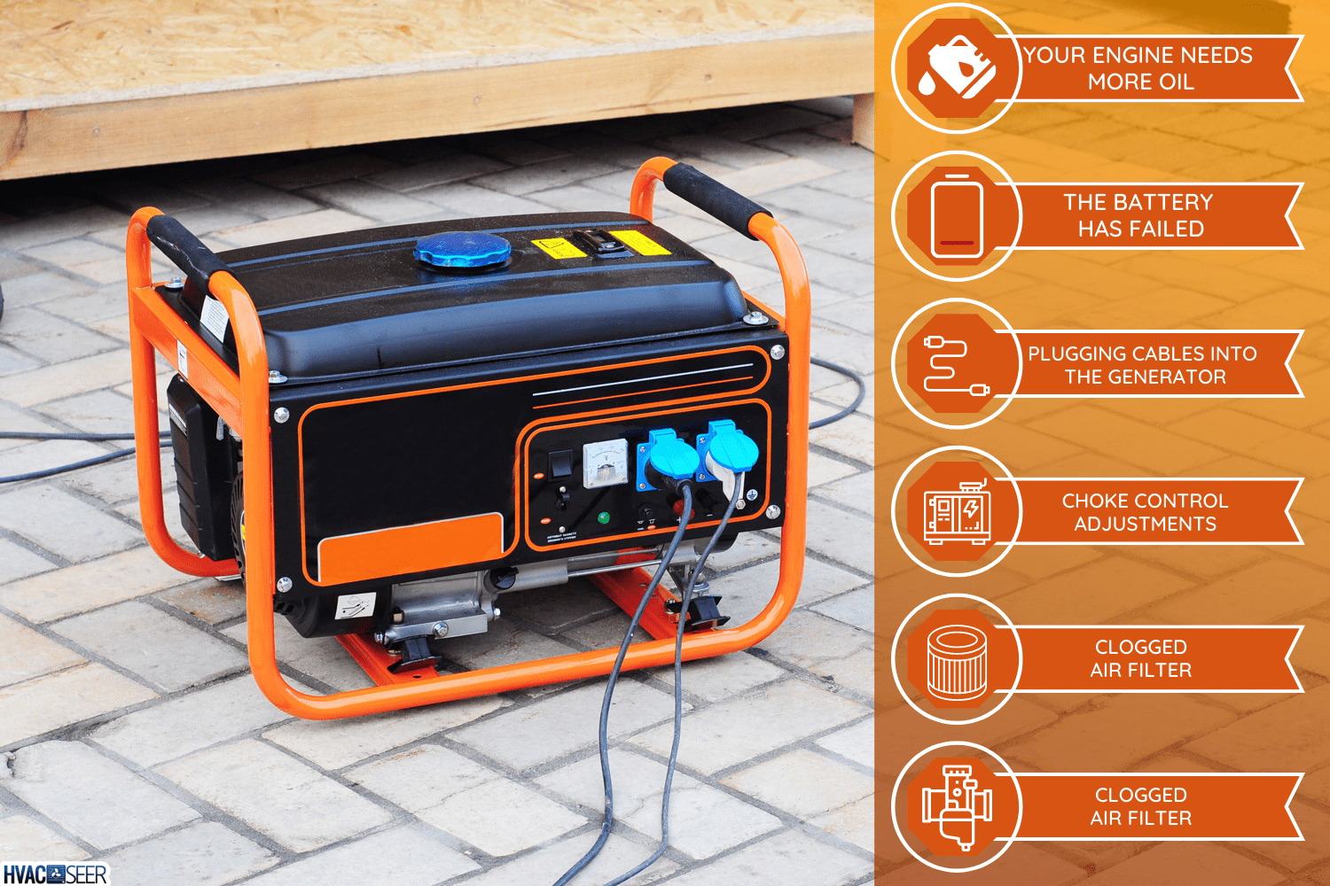 Gasoline Portable Generator on the House Construction Site. Close up on Mobile Backup Generator .Standby Generator - Outdoor Power Equipment - Why Is My Generator Clicking but Not Starting