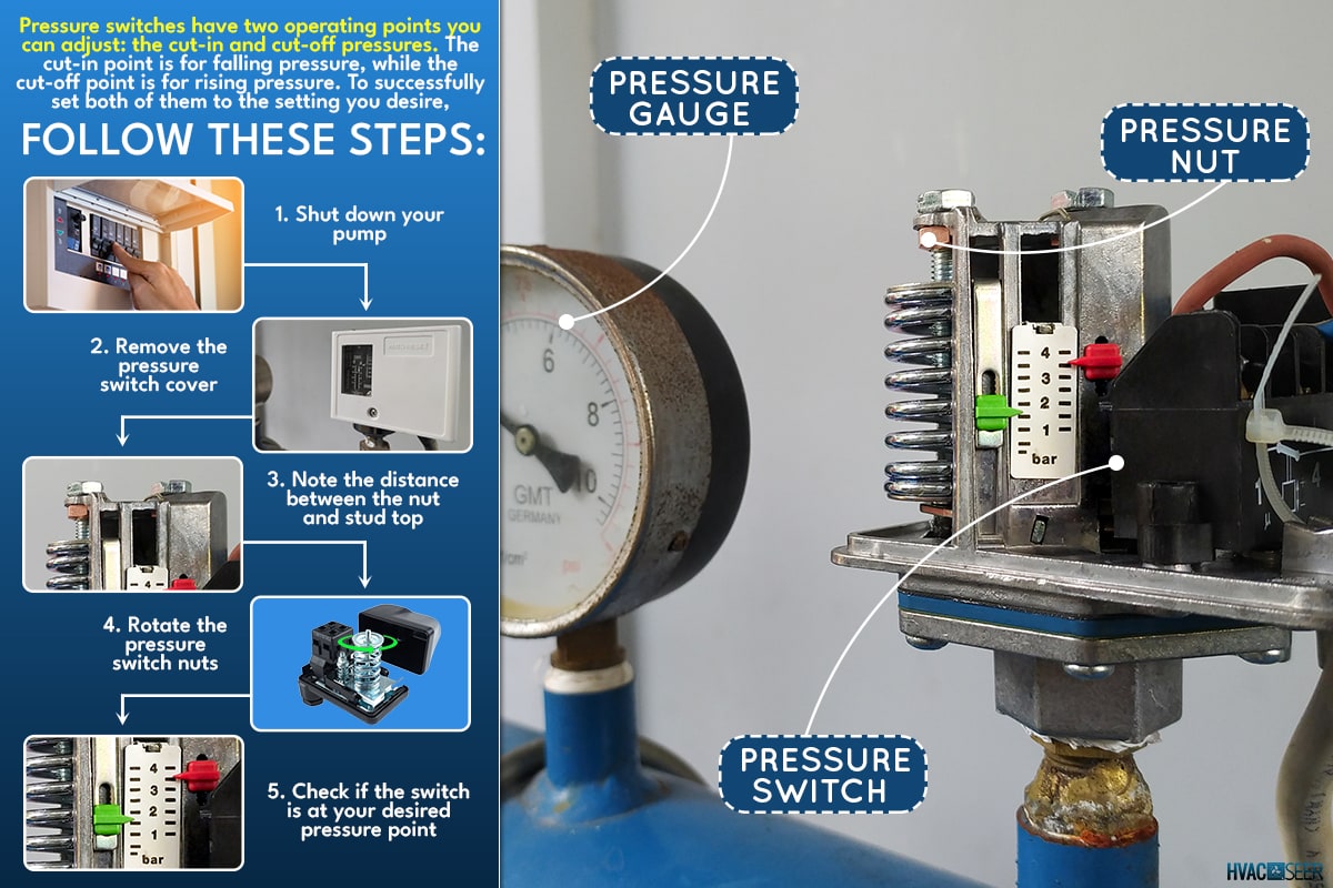 A pump line with pressure switch and pressure gauge, How To Adjust The Pressure Switch On A Well Pump [Step By Step Guide]