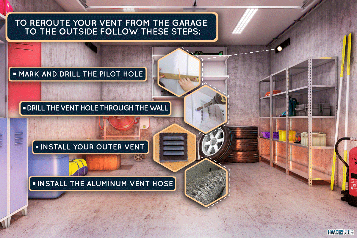 Garage interior with shelves in the corner, How To Reroute A Dryer Vent From The Garage To Outside [Step By Step Guide]